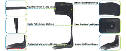 AFO Drop Foot Brace