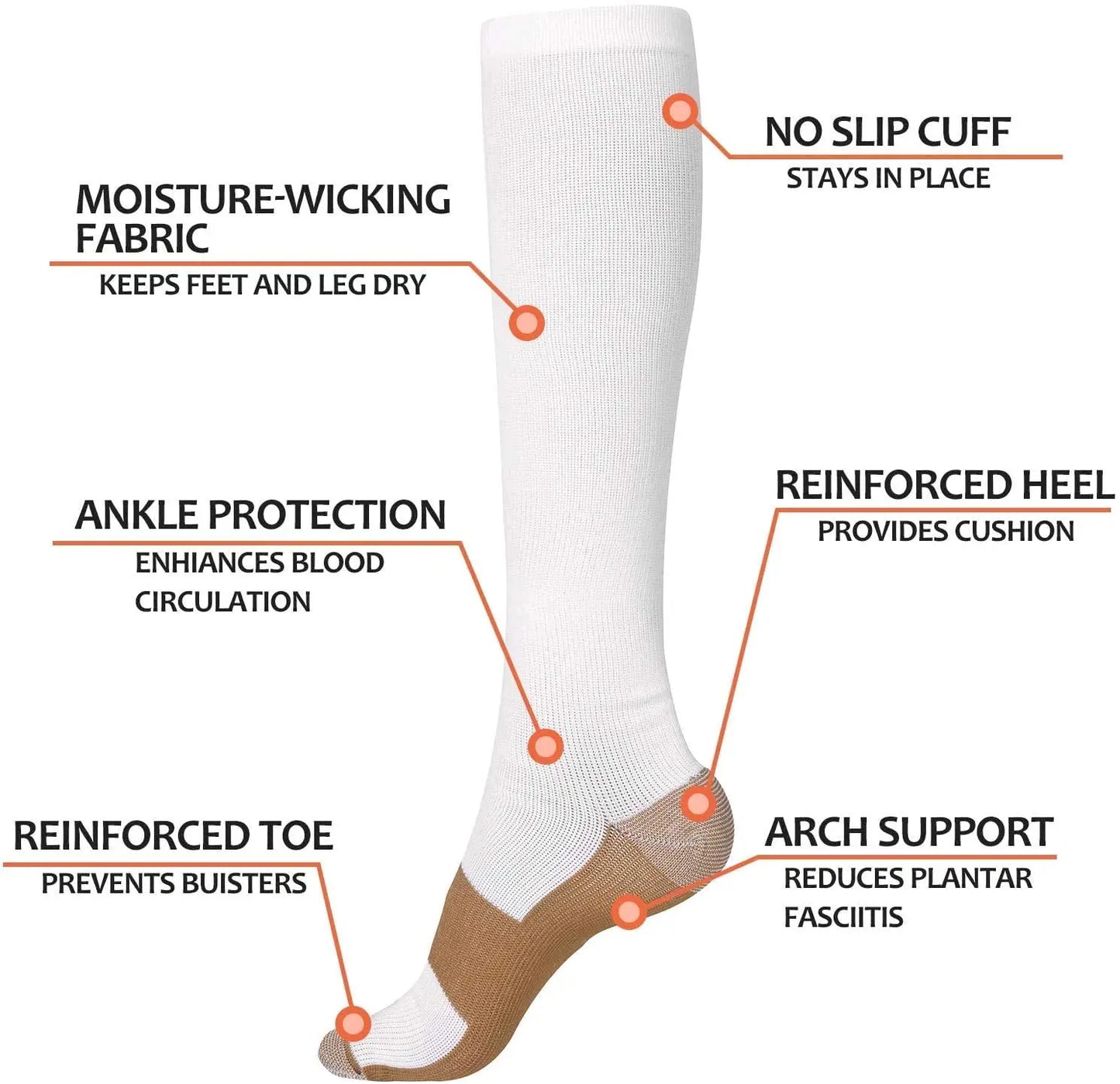 Copper Compression Socks 20-30mmHg