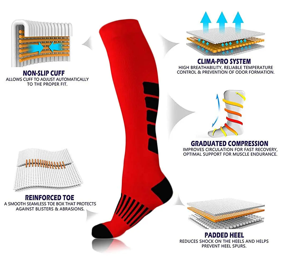 Diabetics Compression Socks
