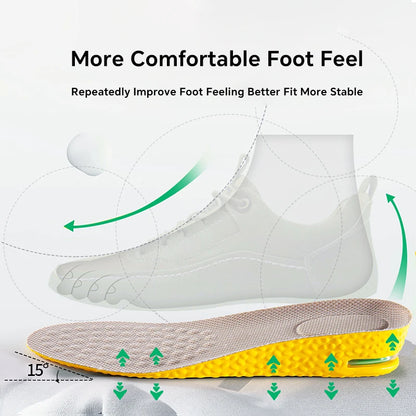 Orthopedic Height Increase Insoles