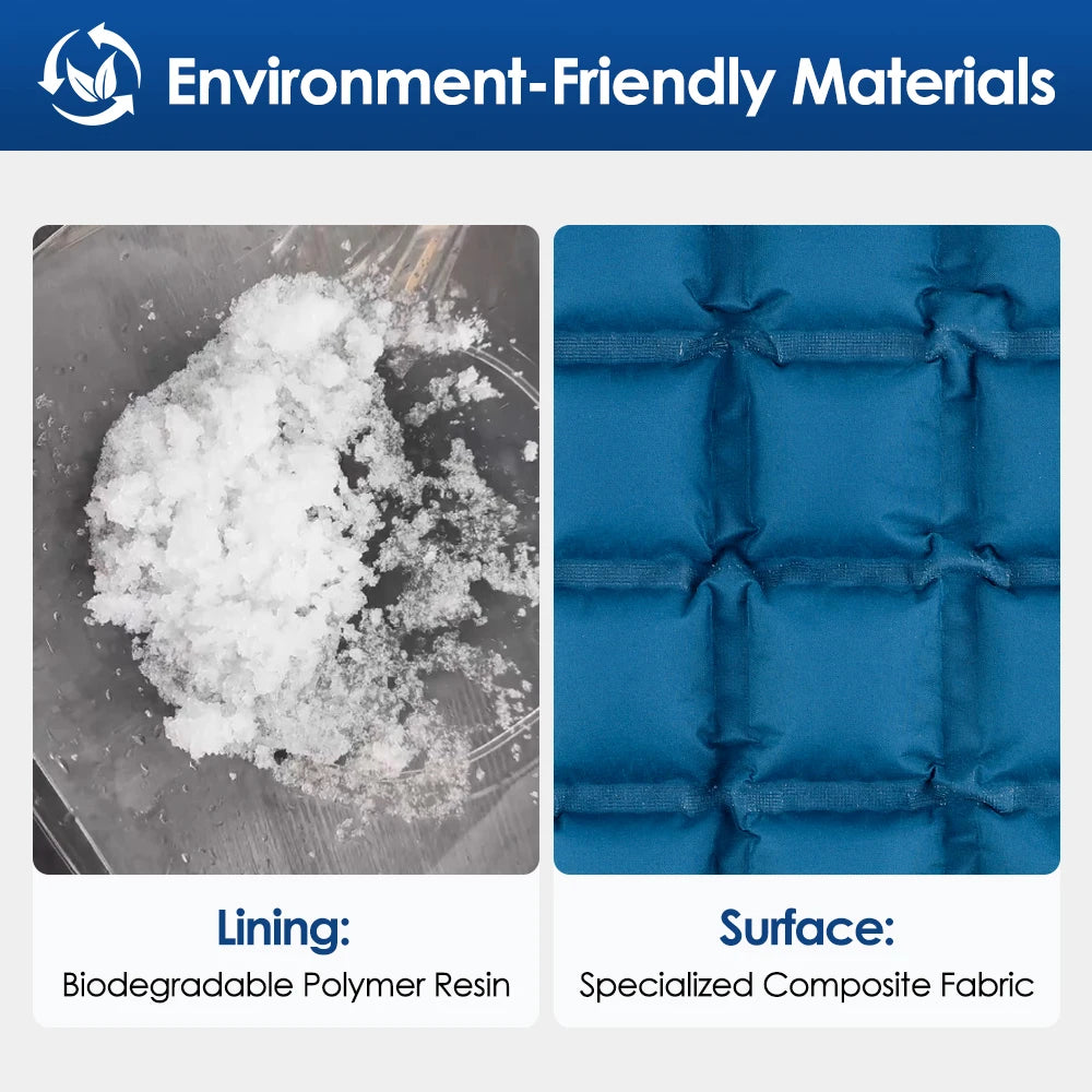 Self Absorbing Ice Wrap