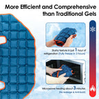 Self Absorbing Ice Wrap