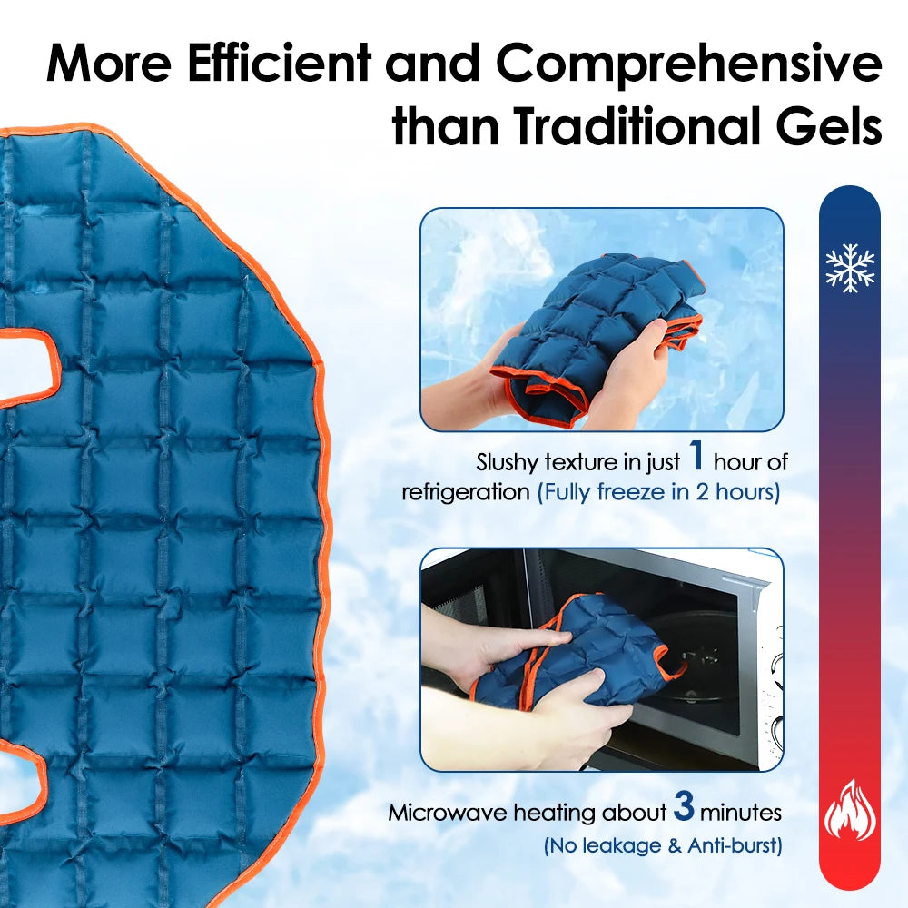 Self Absorbing Ice Wrap