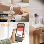 WiFi SOS Panic Button