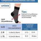 Ankle Compression Socks – Graduated Support, Breathable Fabric