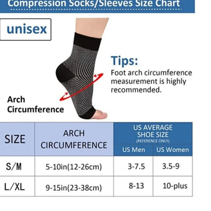 Neuropathy Compression Socks