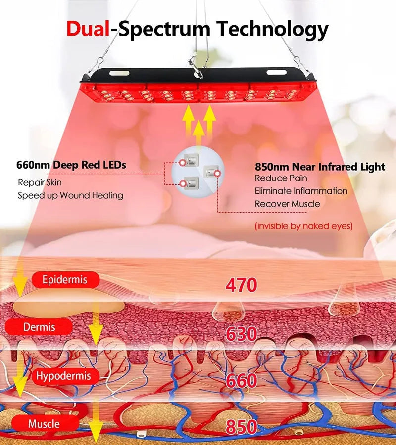 Red Light Therapy Lamp