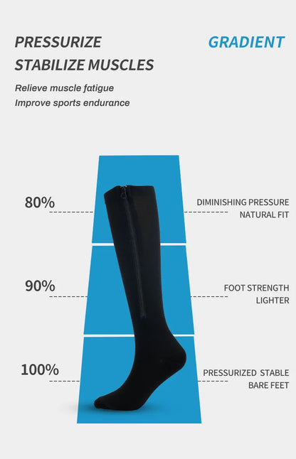 Zipper Compression Socks Edema Relief