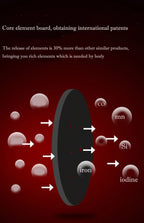 Red Light Therapy Lamp