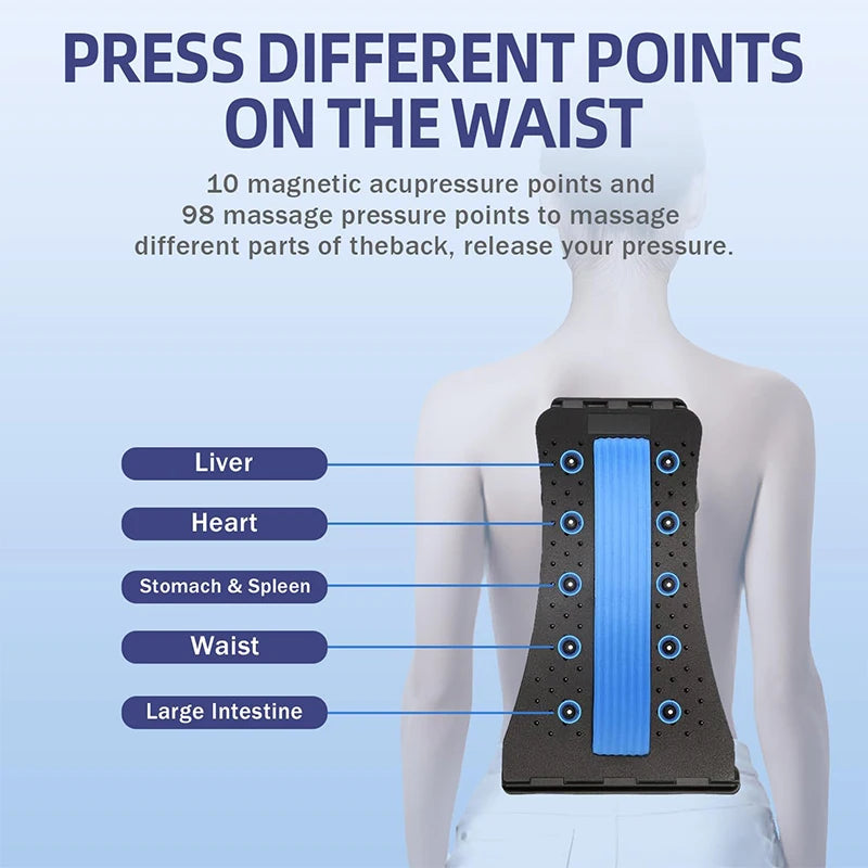 Magnetic Therapy Back Stretcher