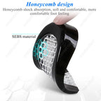 Silicone Gel Heel Insoles