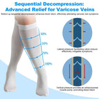 Graduated Compression Stockings 15-21 mmHg – Knee High, Unisex