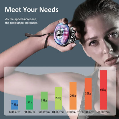 Auto Start Wrist Powerball