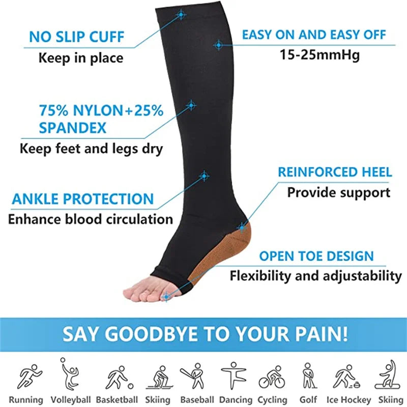 Toeless Compression Socks