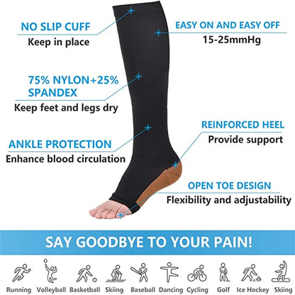 Toeless Compression Socks