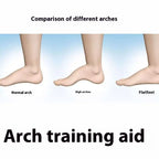 Senior Foot Strength Trainer