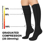 Zipper Knee High Compression Socks – Easy On-Off Design, Graduated Support