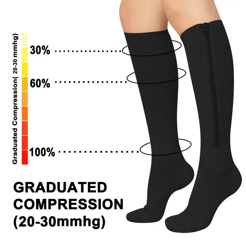 Zipper Compression Socks Edema Relief