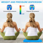 Gel Seat Cushion