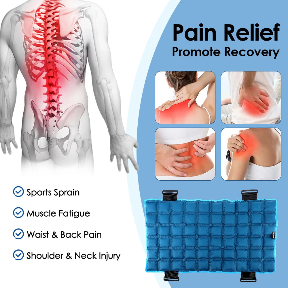 Self Absorbing Ice Wrap