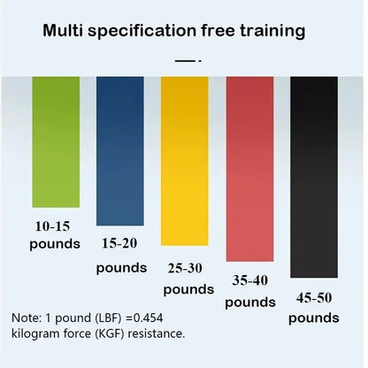 Yoga Resistance Belt Circle