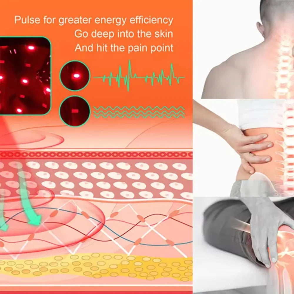 Red Infrared Therapy Belt