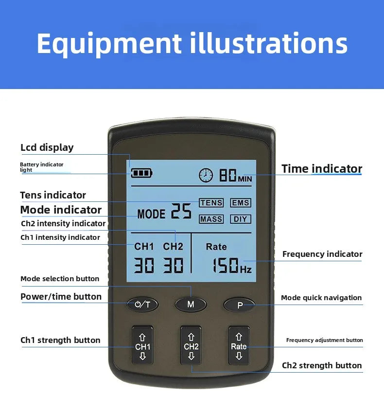 FM-B2503 Dual Channel TENS Massager 25 Modes Adjustable Pulse