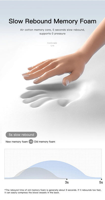 Electric Neck Massage Pillow