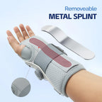 Adjustable Wrist Brace with Removable Splint and Sleeve