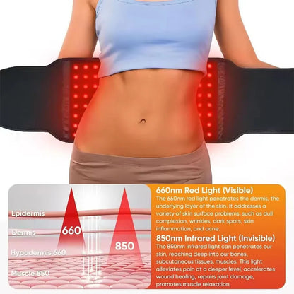 Red Infrared Therapy Belt