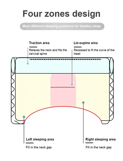 Low Profile Sleep Pillow